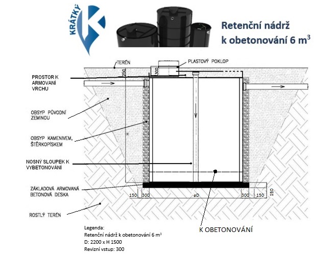 web ret 6 m3 k obet. (1)